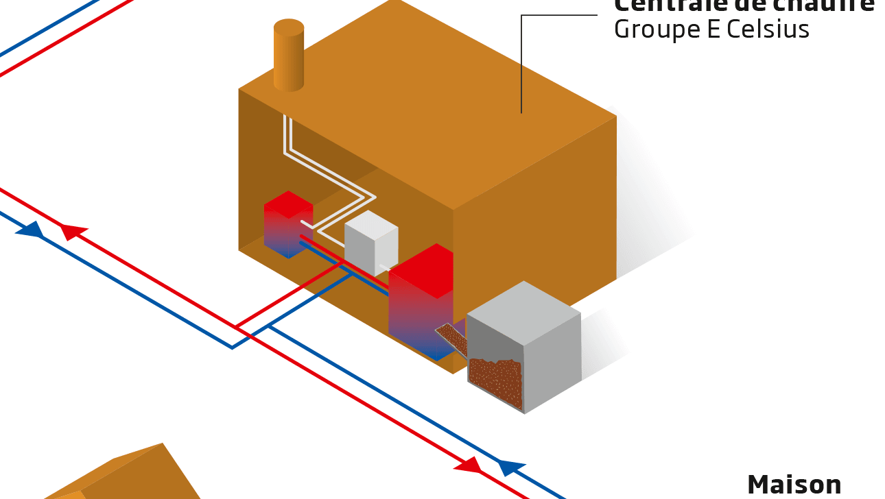CAD